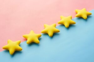 Managing Customer Reviews in Online Business